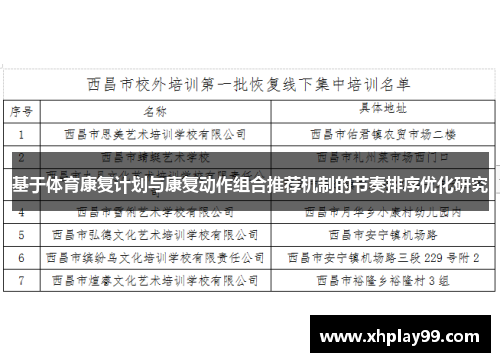 基于体育康复计划与康复动作组合推荐机制的节奏排序优化研究